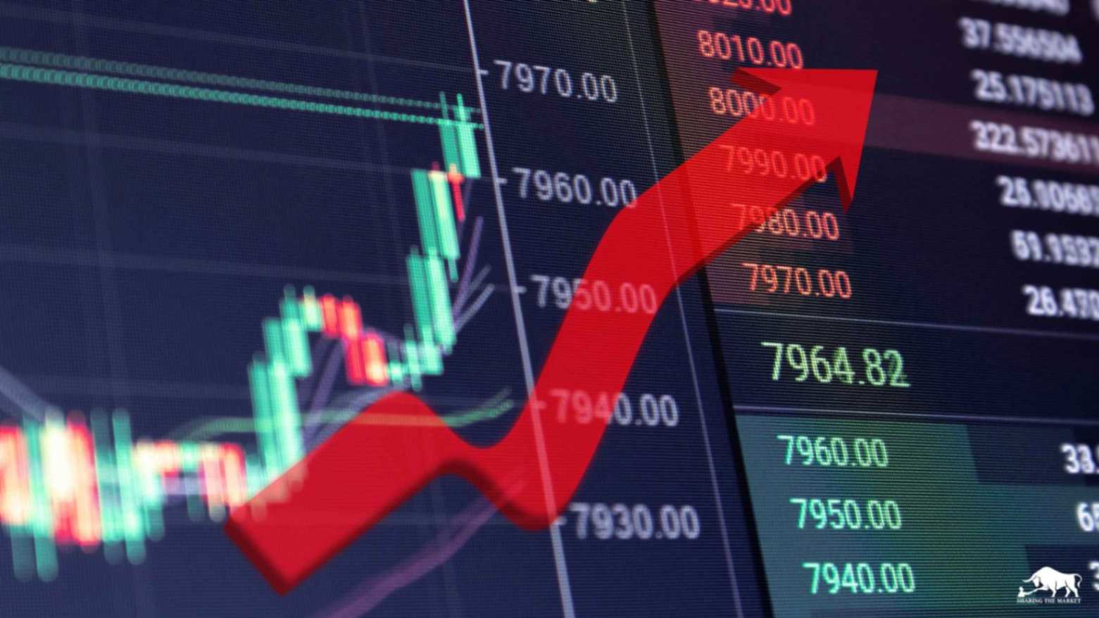 Top Trends Shaping the Indian Stock Market in 2025